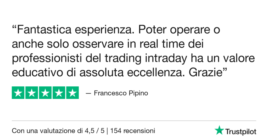 recensione day trading