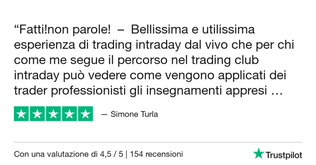 recensione day trader