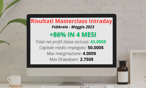 Diventare Day trader: risultati masterclass 2023