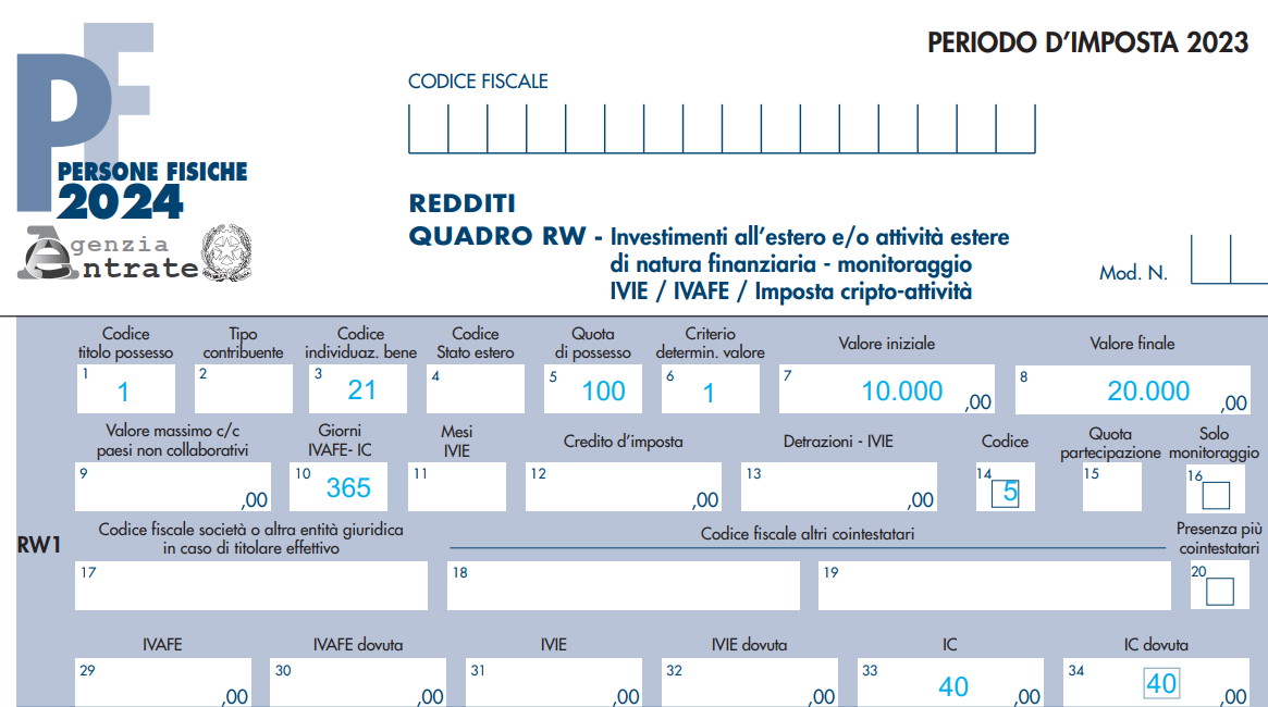 Modello Redditi PF 2024 – Quadro RW