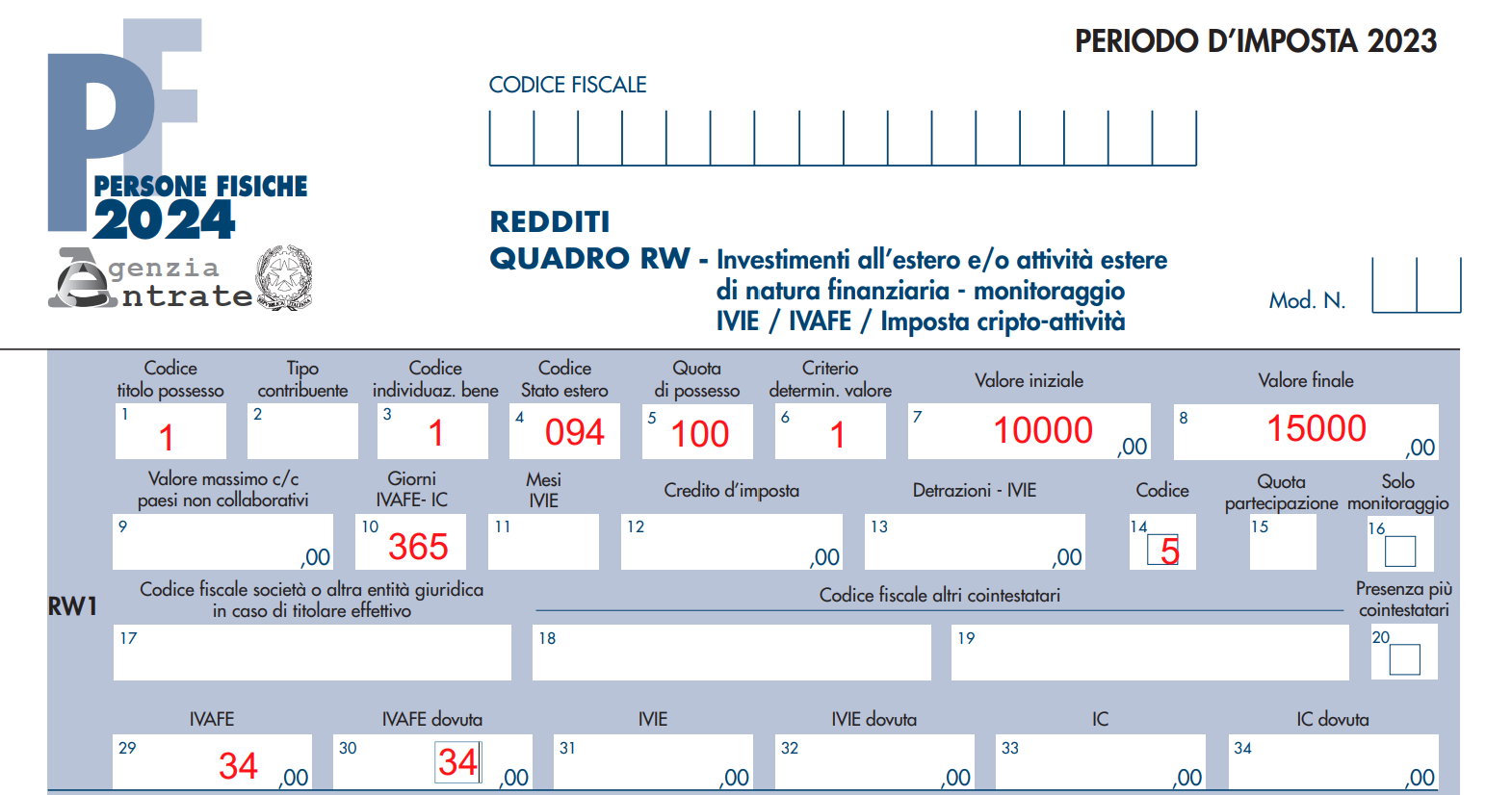 Modello Redditi PF 2024